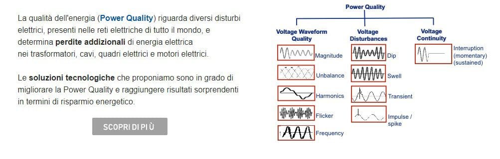 eteco